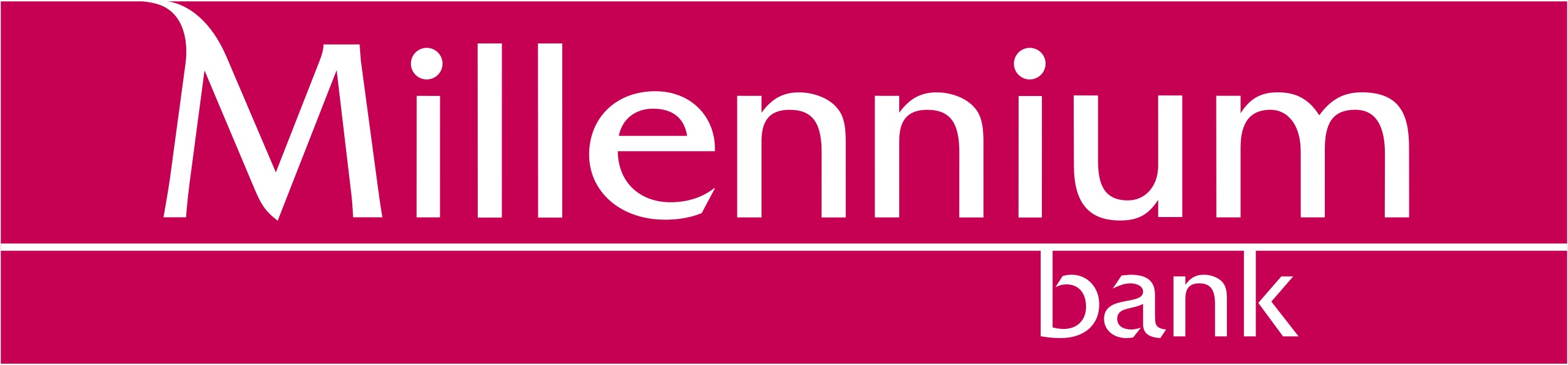 Logo Bank Millennium