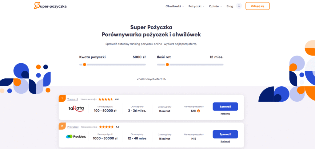 strona super-pozyczka.pl